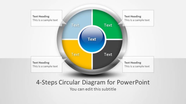 4 Steps Circular Diagram Design for PowerPoint