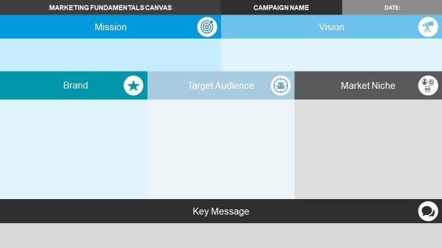Marketing Fundamentals Canvas PowerPoint Template