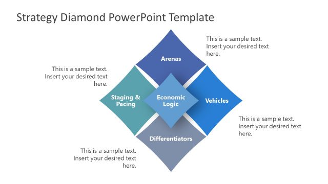Strategy Diamond PowerPoint Template Diagram