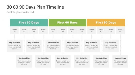 30 60 90 Days Plan Timeline Template