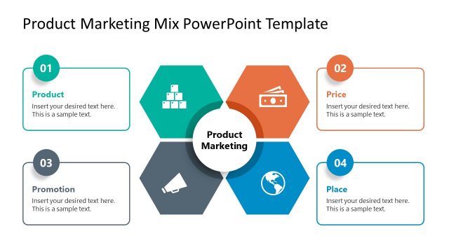 4P’s of Product Marketing PowerPoint Template