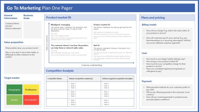 Go To Marketing Plan One Pager