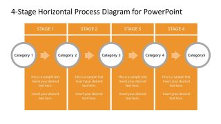 PPT Editable 4-Stage Diagram for Presentation