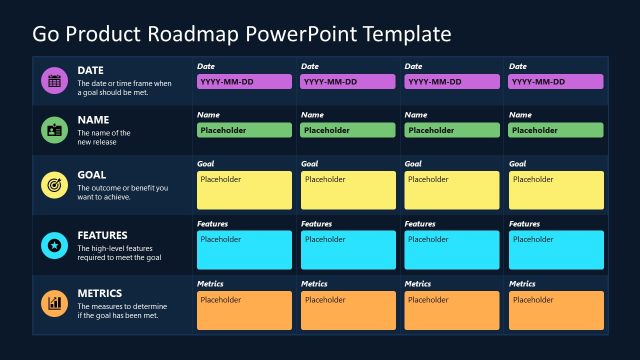 Go Product Roadmap PowerPoint Slide