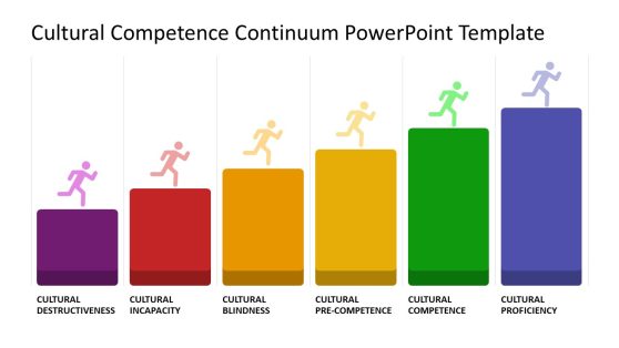 Cultural Competences Continuum Slide Template