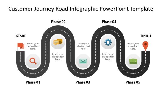 Customer Journey Road Infographic PowerPoint Slide 