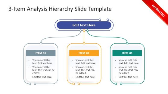 Editable 3-Item Analysis Hierarchy Template