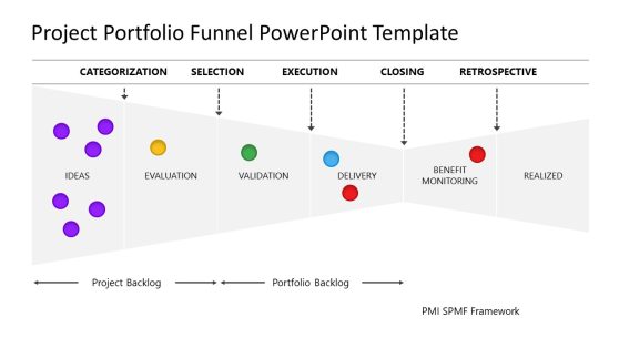 Project Portfolio Funnel Presentation Template