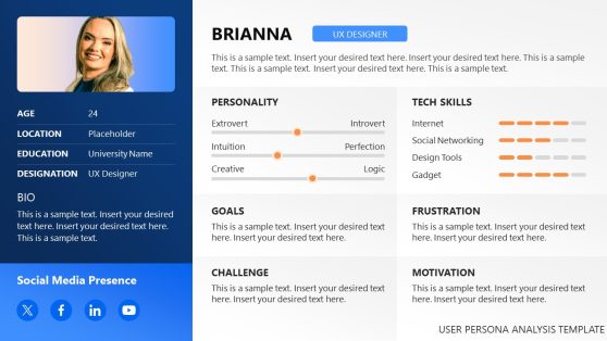 User Persona Dashboard for PowerPoint Presentation