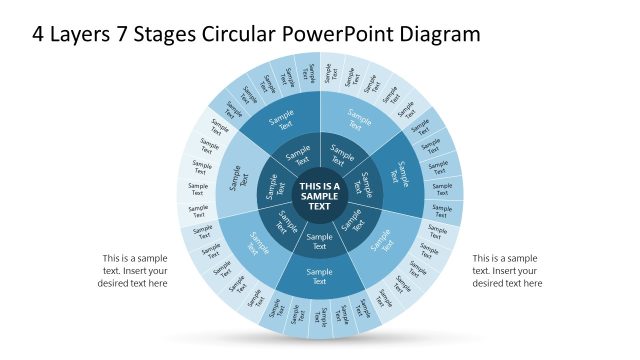 4 Layers 7 Stages Circular PowerPoint Diagram
