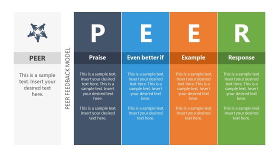 PEER Feedback Model Template for PowerPoint