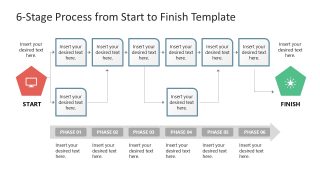 6-Stage Process From Start to Finish Presentation Slide 