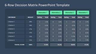 6-Row Decision Matrix Template for Presentation 