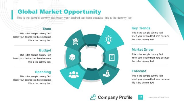 PowerPoint Circular Diagram for Market Segments