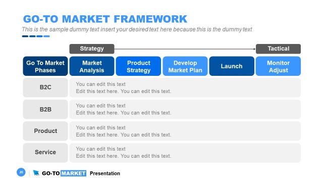 Go-To Market Framework PowerPoint