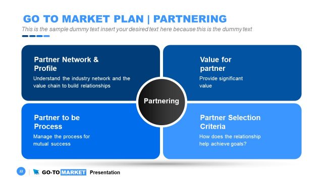 Go-To Market Partnering Plan PPT