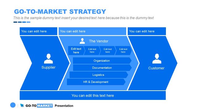Go-To Market Strategy PowerPoint