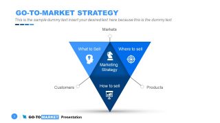 Go-To Market Strategy Presentation 