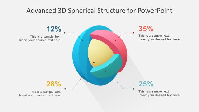 3D Model Segmented Core PowerPoint Templates
