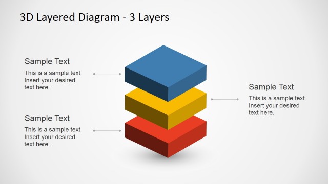3 Levels 3D Layered Diagram for PowerPoint