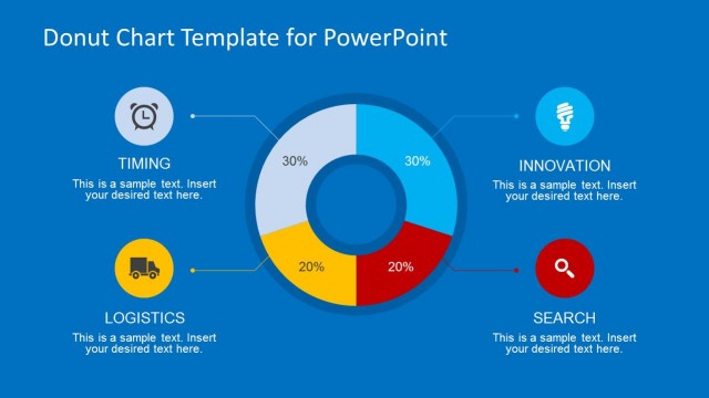 Donut Chart Template Design for PowerPoint