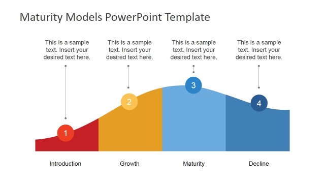 Flat PowerPoint Product Life Cycle Diagram