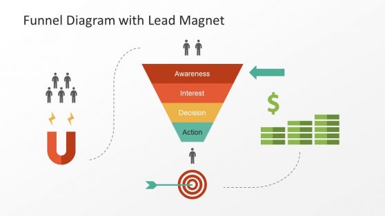 Funnel Diagram with Lead Magnet PowerPoint Template