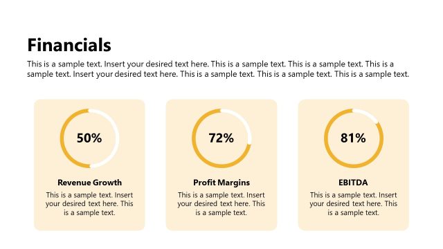 Circular Diagrams Slide for Financials Presentation
