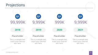 Timeline Projections in Business Slide Deck