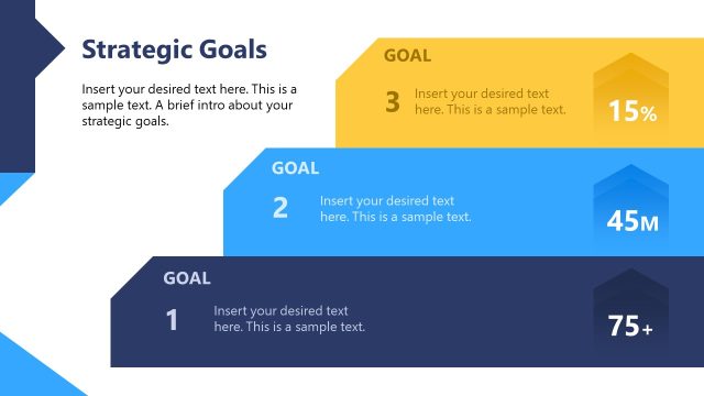 Slide for Presenting Strategic Goals