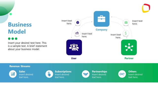 Business Model Template Slide