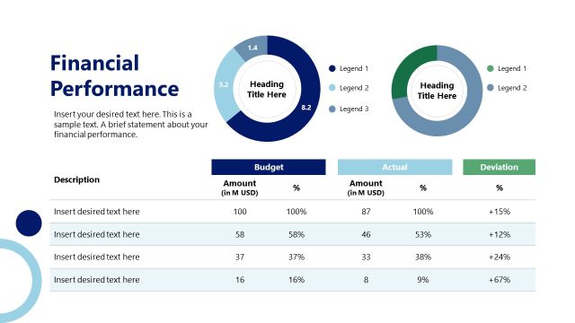 Financial Report Slide with Editable Charts