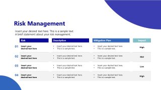 Editable Go To Market Strategy Presentation Slide for Risk Management