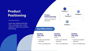 PPT Slide Template for Product Positioning