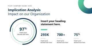 Scenario Planning Slide PPT Layout 