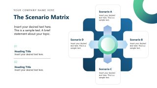 Engaging Scenario Planning PPT Template  