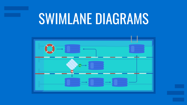Swimlane Diagrams for Presentations